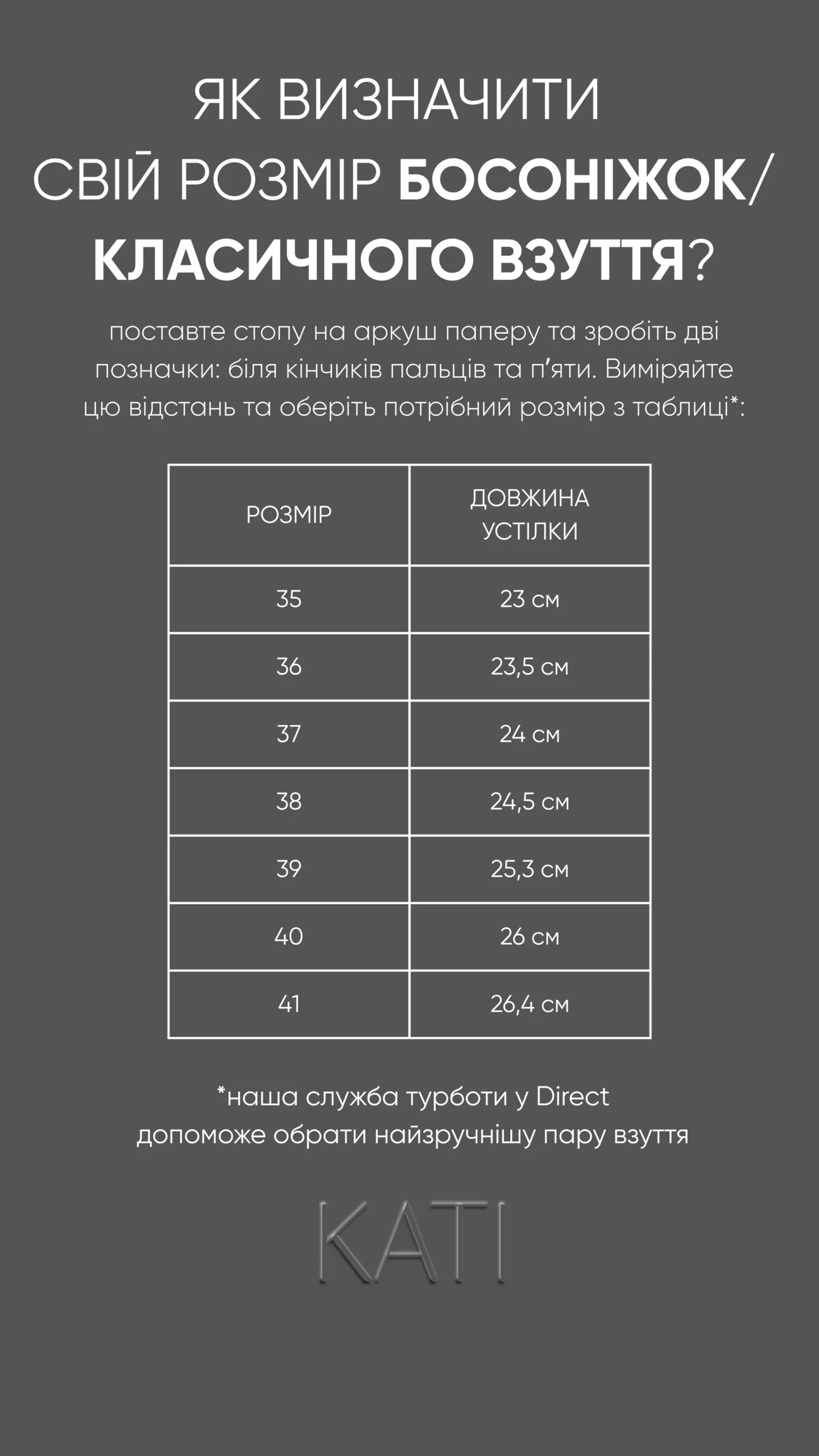 Розмірна сітка